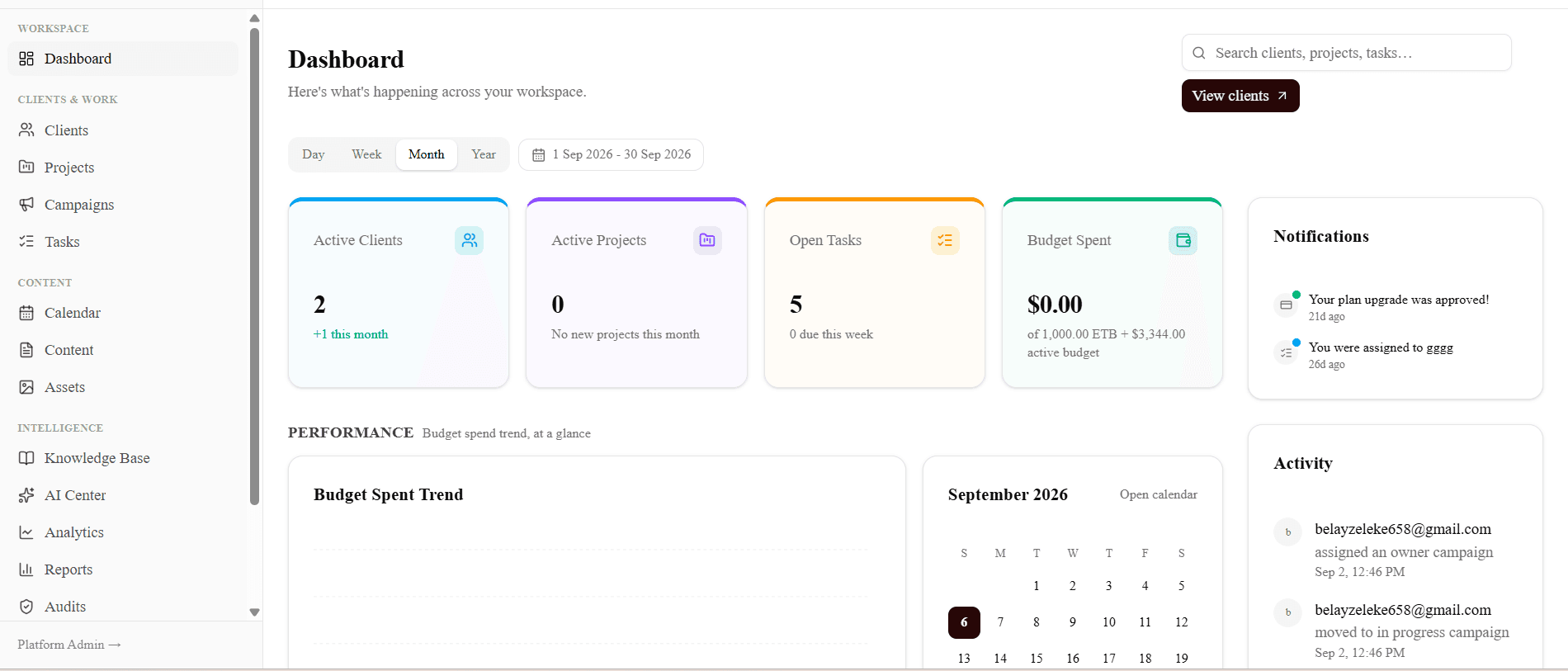 Foundry dashboard showing active clients, projects, open tasks, and budget spent